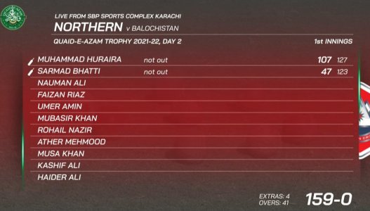 Screenshot 2021-12-19 104948.jpg Screenshot 2021-12-19 104948.jpg