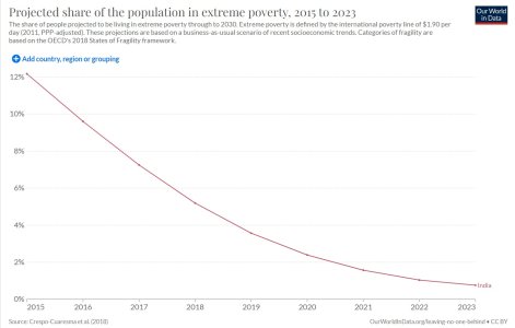Poverty.jpg