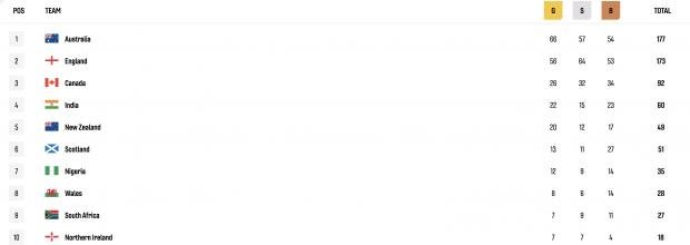 Screenshot 2022-08-08 at 6.26.05 PM.jpg