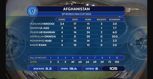 screencapture-play-starzplayarabia-en-movies-sri-lanka-vs-afghanistan-t20-asia-cup-live-31450218.jpg