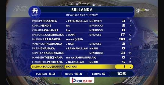 screencapture-play-starzplayarabia-en-movies-sri-lanka-vs-afghanistan-t20-asia-cup-live-31450218.jpg