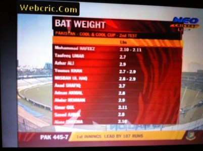 Cricket bat sizes.jpg