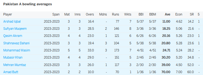 1691739968055.png 1691739968055.png