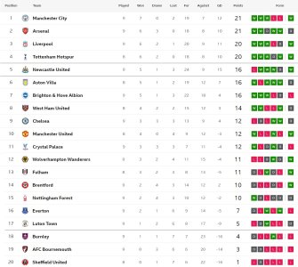 table 21.jpg