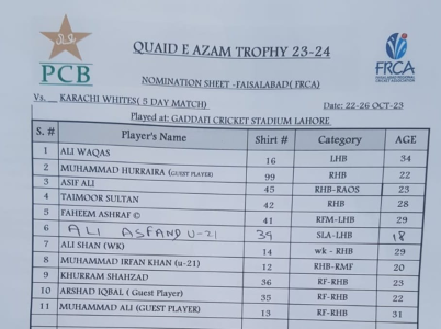 Quaid-e-Azam Trophy & Hanif Mohammad Trophy 2023-24 season