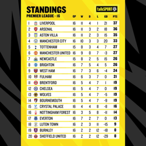 1702233344679.png 1702233344679.png