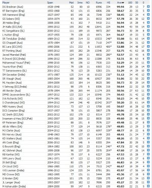 good batsman.jpg