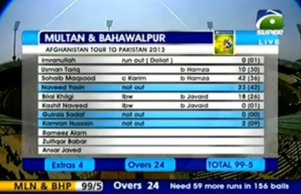 pak_scorecard.jpg