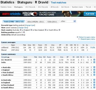 dravid3.JPG