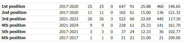 Screenshot 2024-04-26 112806.png