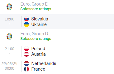 Euro Cup 2024 Today's matches.PNG