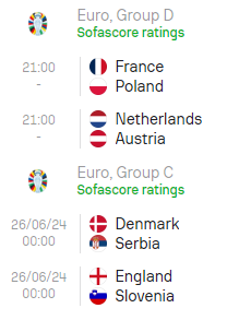 Euro 24 today's matches.PNG