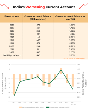 bp-jan-30-cad-value-ratio.png