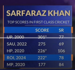 sarfaraz.png