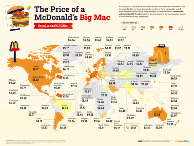 01_The-Price-of-McDonalds-Big-Mac_World-Map.png