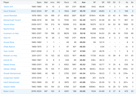 Screenshot 2024-12-28 at 21.33.26.png