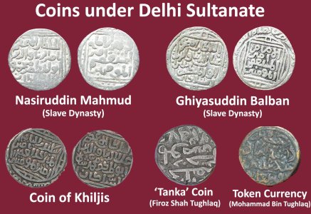 coins-under-delhi-sultanat.jpg