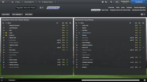 Mogodishu Shiver Me Timbers v Gawalmandi Gang_ Stats Player Ratings.jpg