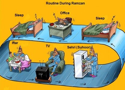 Ramzan-Ramadan-Jokes-and-Humour-Routine-during-Ramzan-Sehri-sleep-nap-in-office-sleep-Iftar-Funn.jpg