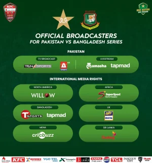 Broadcastres- PAKvBAN.webp Broadcastres- PAKvBAN.webp