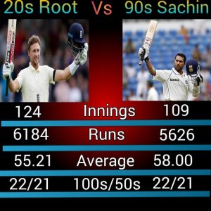 www.reddit.com_90s-era-sachin-tendulkar-vs-wtc-era-joe-root-who-is-better-v0-mhpmd36j2sjf1.jpeg