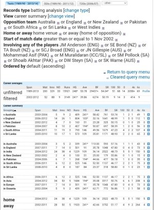 www.reddit.com_steve-smith-doesnt-need-any-more-longevity-to-prove-hes-the-v0-3a741ilyhrjf1.jpg