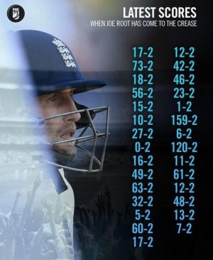 www.reddit.com_90s-era-sachin-tendulkar-vs-wtc-era-joe-root-who-is-better-v0-qg9n4p680wjf1.jpeg