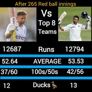 www.reddit.com_joe-root-vs-sachin-tendulkar-statistical-comparison-after-v0-ekldubwa7kgf1.jpeg