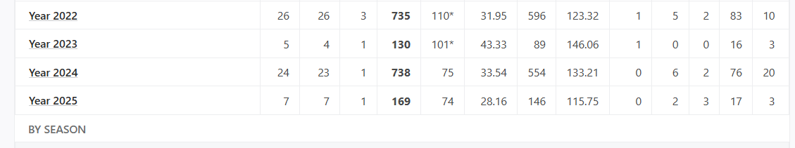 1764407459488.png 1764407459488.png