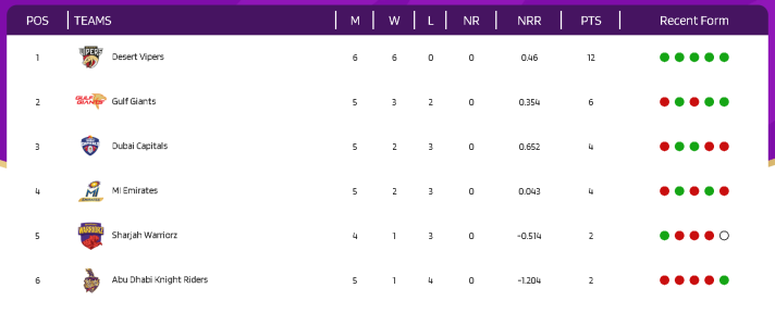 1765743852977.png 1765743852977.png