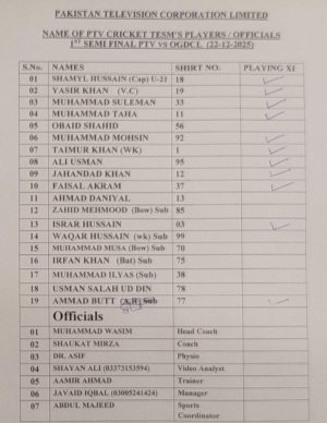 IMG-20251222-WA0050.jpg IMG-20251222-WA0050.jpg