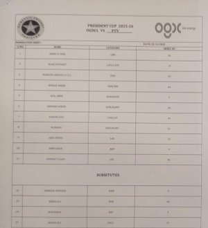 IMG-20251222-WA0049.jpg IMG-20251222-WA0049.jpg