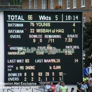 Scorecard at The Oval