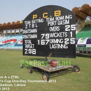 Manual Scorecard at the Gaddaf Stadium