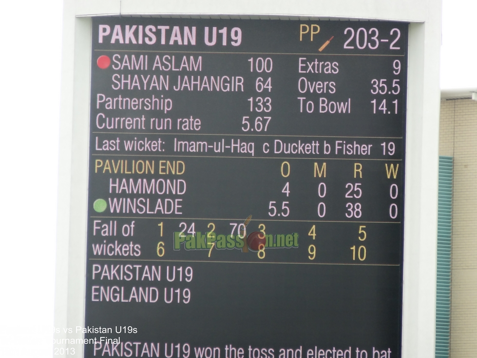 England U19 vs Pakistan U19 - Tri-Nation Final