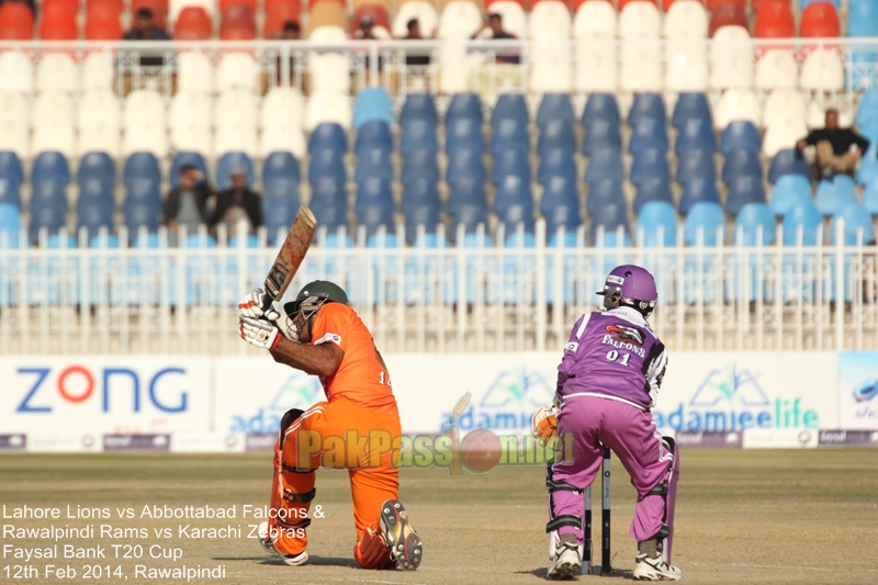 Faysal Bank T20 Cup 2013/2014