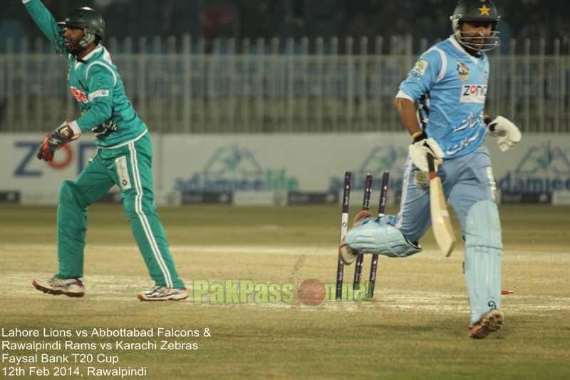 Faysal Bank T20 Cup 2013/2014