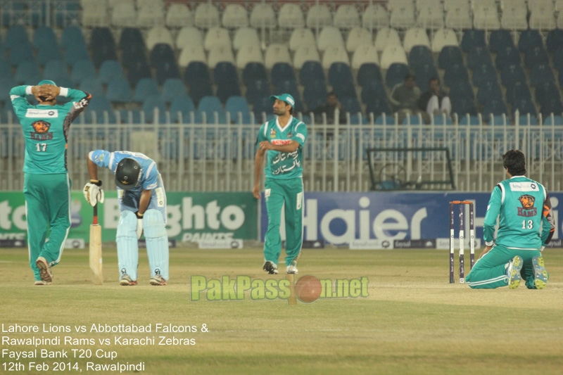 Faysal Bank T20 Cup 2013/2014