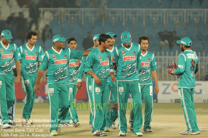 Faysal Bank T20 Cup 2013/2014