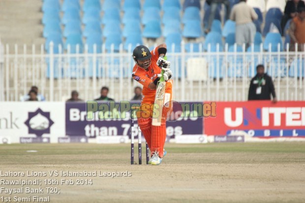 Faysal Bank T20 Cup 2013/2014