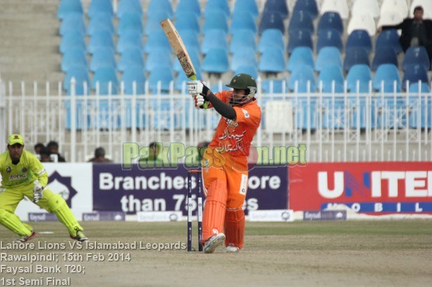 Faysal Bank T20 Cup 2013/2014