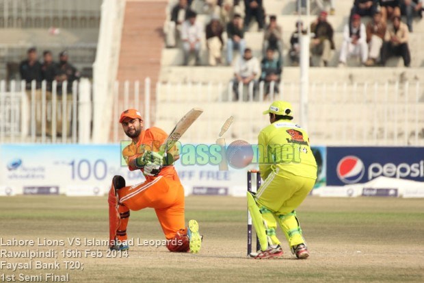 Faysal Bank T20 Cup 2013/2014