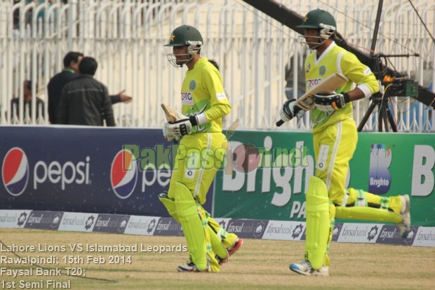 Faysal Bank T20 Cup 2013/2014