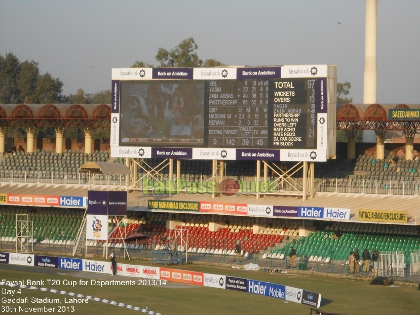 Faysal Bank T20 Cup for Departments 2013/14