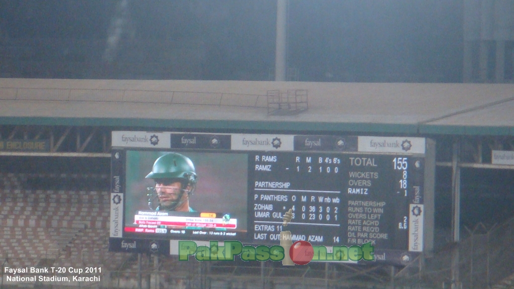 Faysal Bank Twenty20 Cup 2011 - National Stadium Karachi