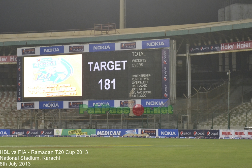 HBL vs PIA - Ramadan T20 Cup 2013