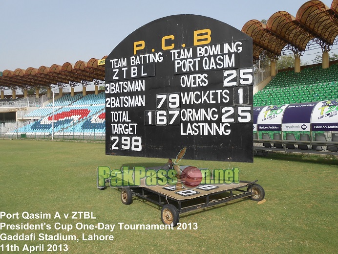 Manual Scorecard at the Gaddaf Stadium