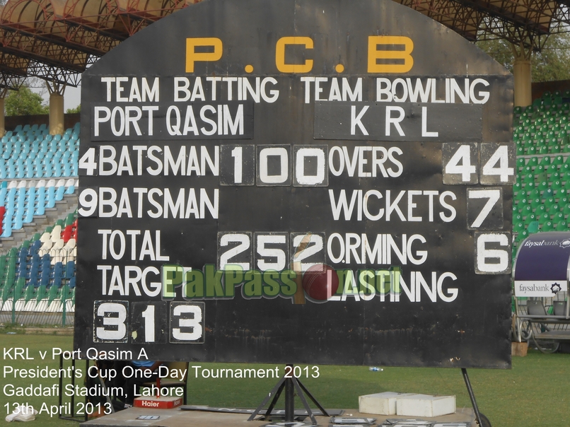 Manual Scorecard at the Gaddaf Stadium