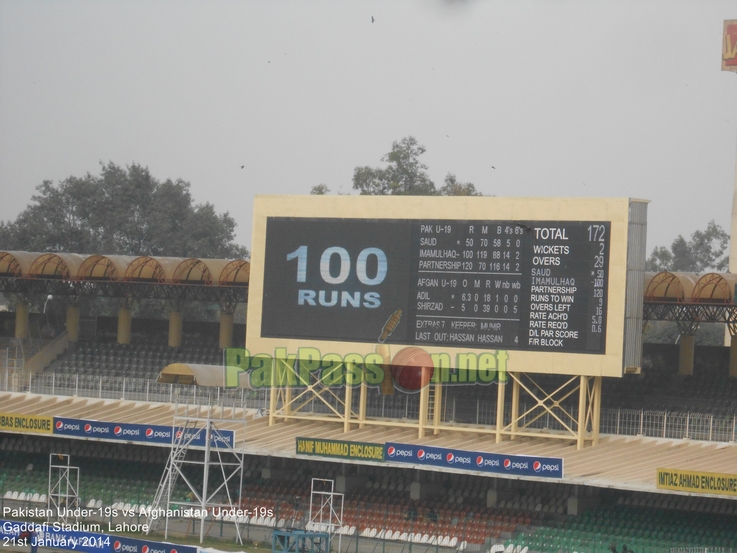 Pakistan Under-19s v Afghanistan Under-19s