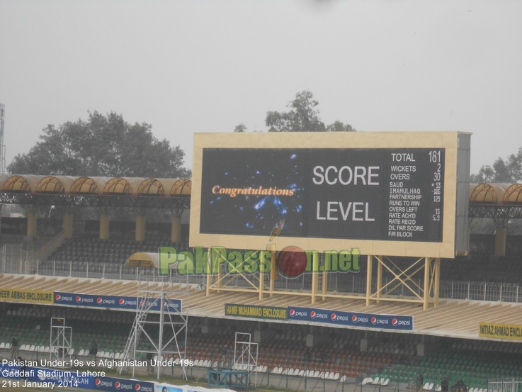 Pakistan Under-19s v Afghanistan Under-19s